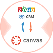 Canvas LMS for Zoho CRM