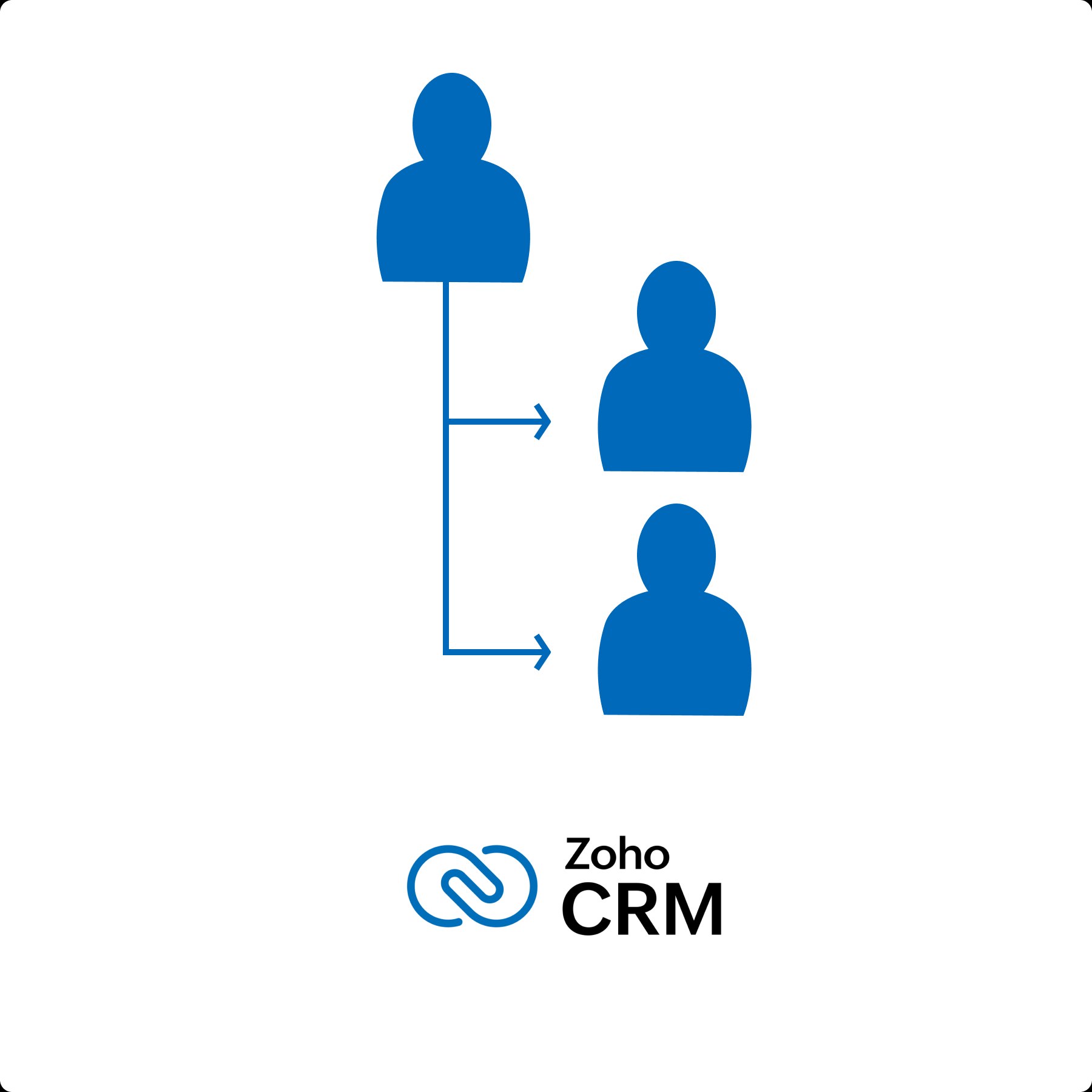 Leads Reporting Hierarchy View for Zoho CRM