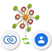 Google Contacts AppiWorks for Zoho CRM