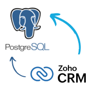 PostgreSQL Easy Sync for Zoho CRM